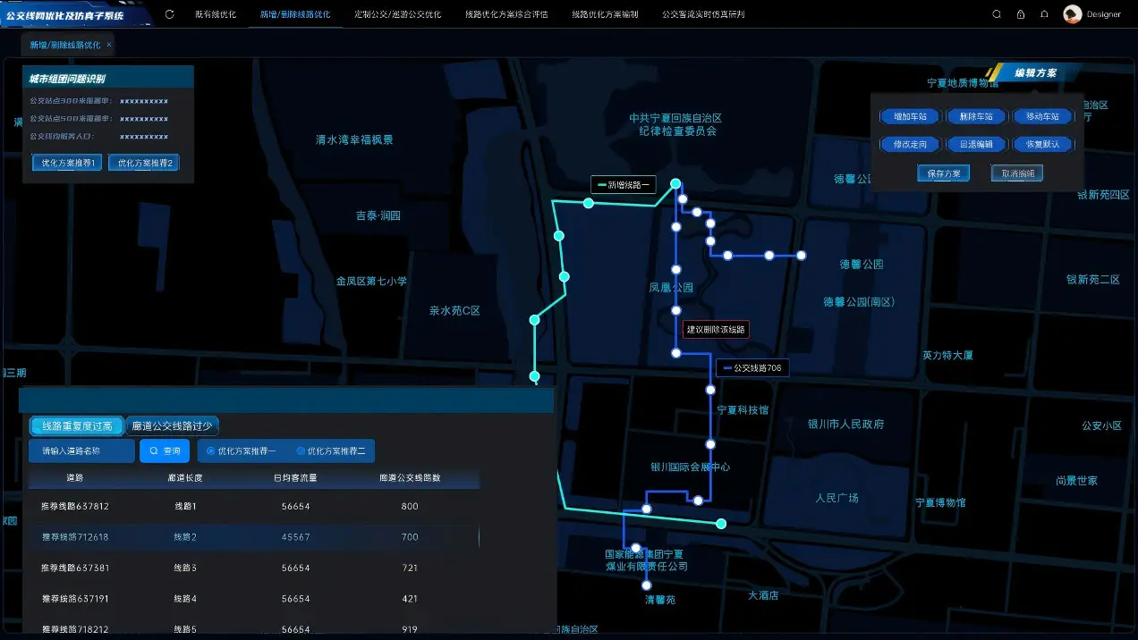 城市公交线网优化系统